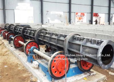 點擊查看詳細信息<br>標題：Concrete Electric Pole Making Machine 閱讀次數：2089